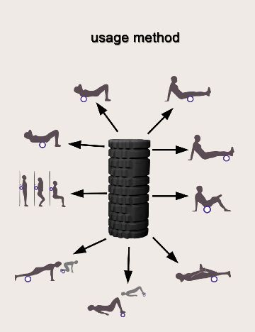 Rola cu grila de spuma pentru yoga SHEIN, negru