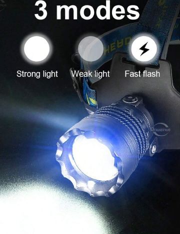 Lanterna SHEIN, negru