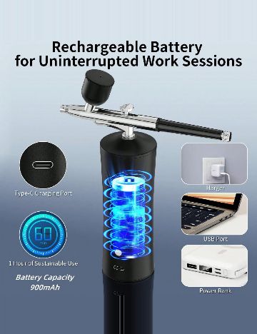 Airbrush SHEIN, verde