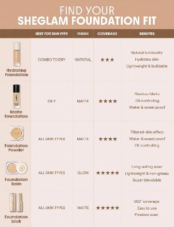 Fond de ten SHEIN, caramel