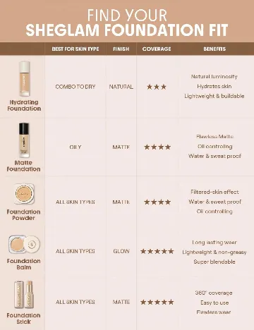 Fond de ten SHEIN, caramel