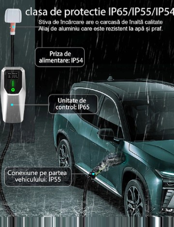 Cablu de incarcare masini electrice, 11kW, negru