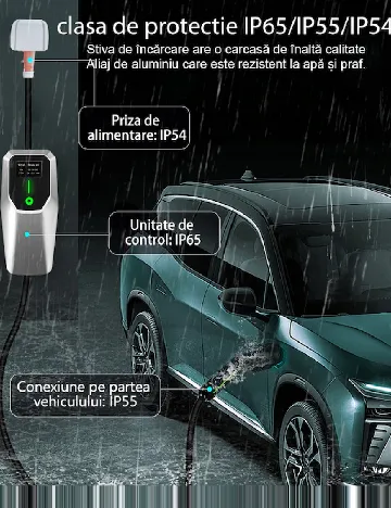 Cablu de incarcare masini electrice, 11kW, negru