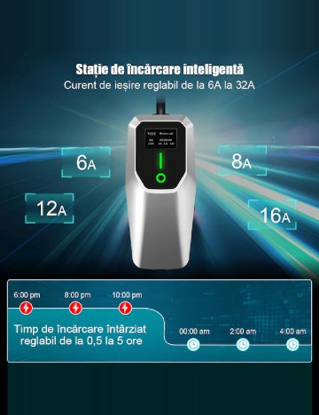 Cablu de incarcare masini electrice, 11kW, negru