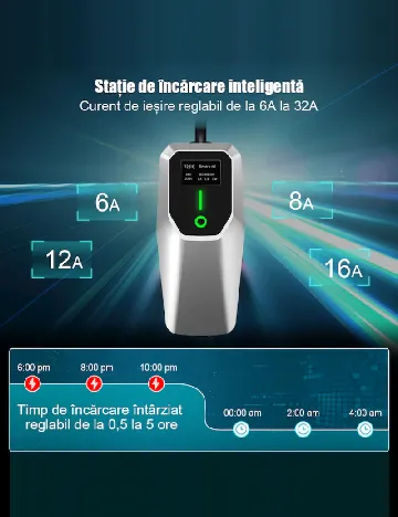 Cablu de incarcare masini electrice, 11kW, negru