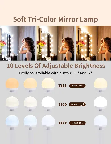 Set becuri LED SHEIN, alb