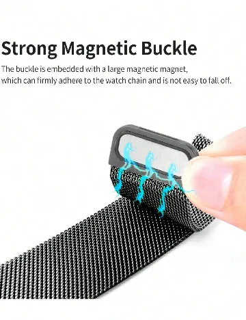Bratara pentru smartwatch SHEIN, negru
