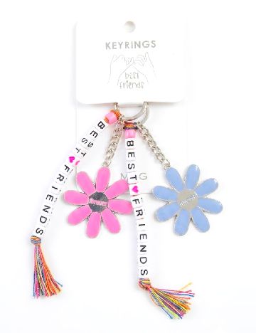 Set brelocuri  2 bucati Mango Kids, mix culori