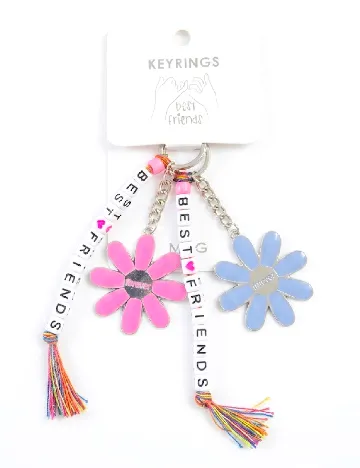 Set brelocuri  2 bucati Mango Kids, mix culori