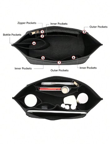 Organizator pentru geanta SHEIN, negru