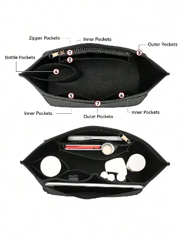 Organizator pentru geanta SHEIN, negru