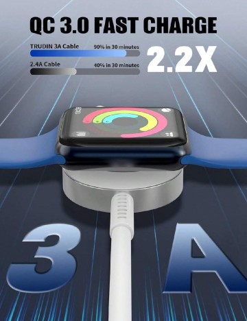 Incarcator 3in1 SHEIN, alb